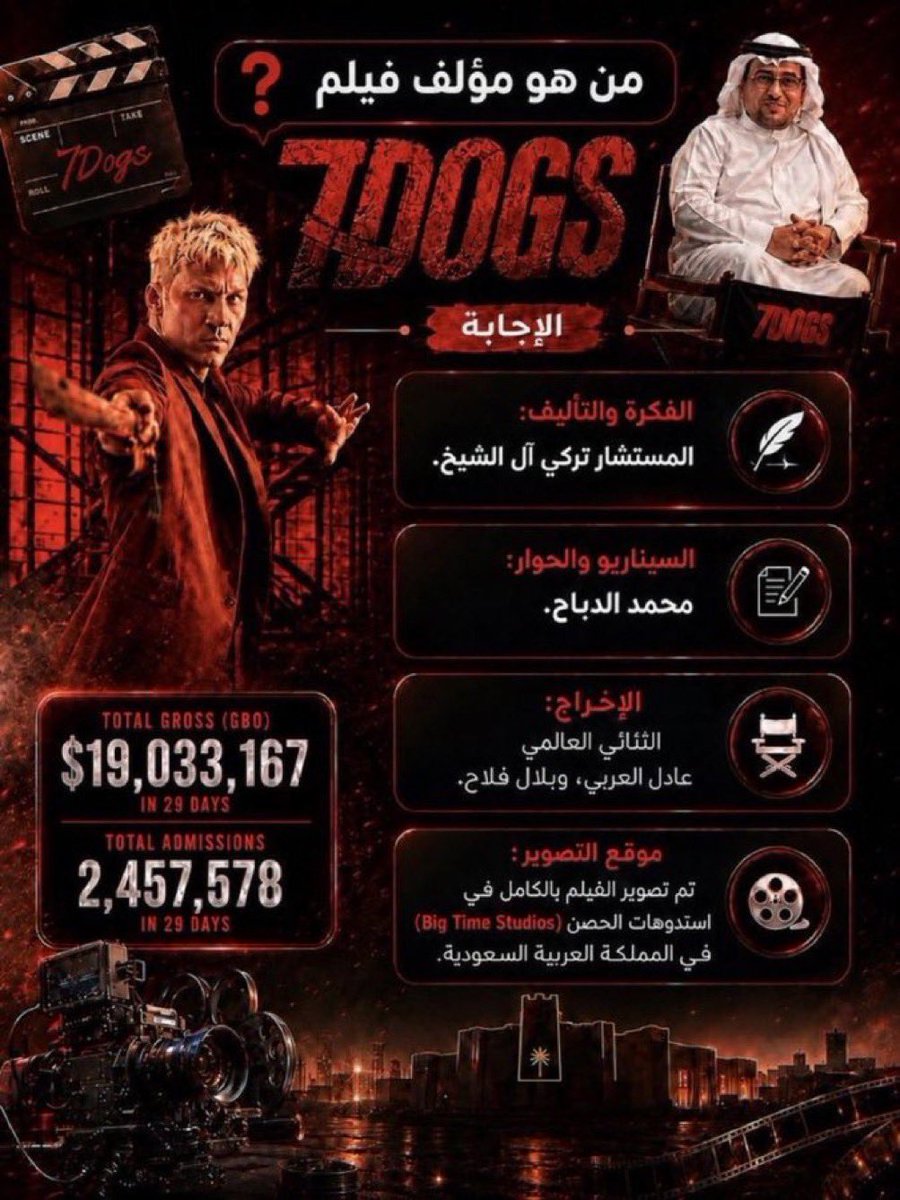 m2009_'s tweet photo. @Ego_now مؤلف الفيلم هو  المستشار تركي آل الشيخ صاحب القصة وفكرة العمل، بينما تولى كتابة السيناريو والحوار الكاتب محمد الدباح. https://t.co/tONB4Bqdey