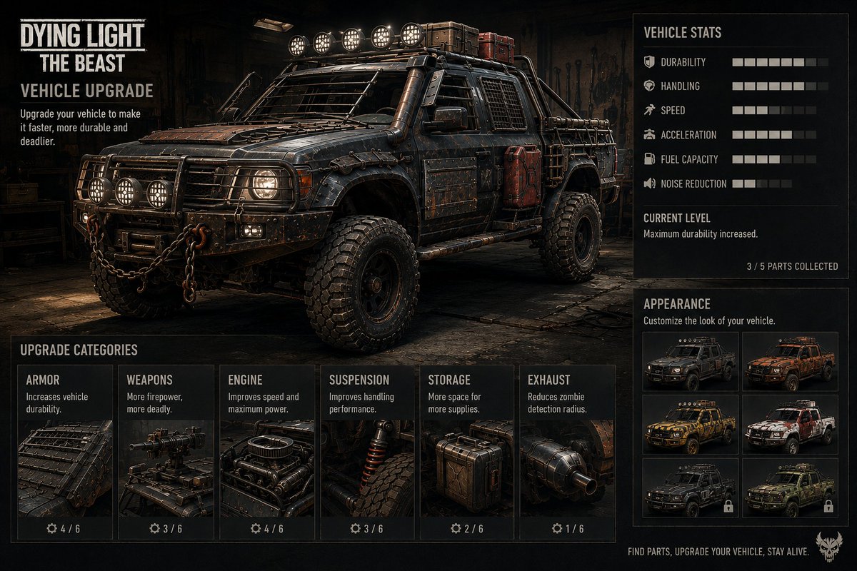 CerrahogluCan's tweet photo. Hello techland can next uptade this like car upgrade ? @TechlandGames @DyingLightGame #techland #dyinglight https://t.co/tG9pNlQArV