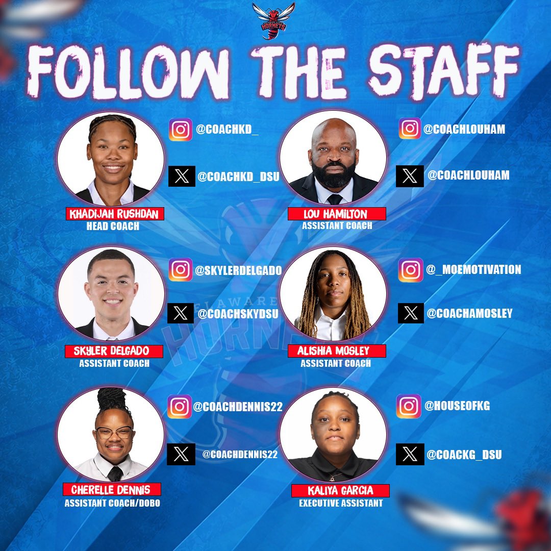 Delaware State Women’s Basketball tweet media