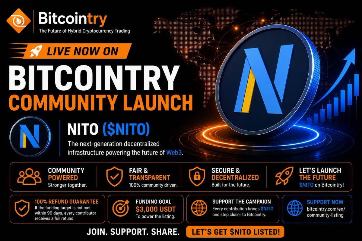 Bitcointrycom tweet picture