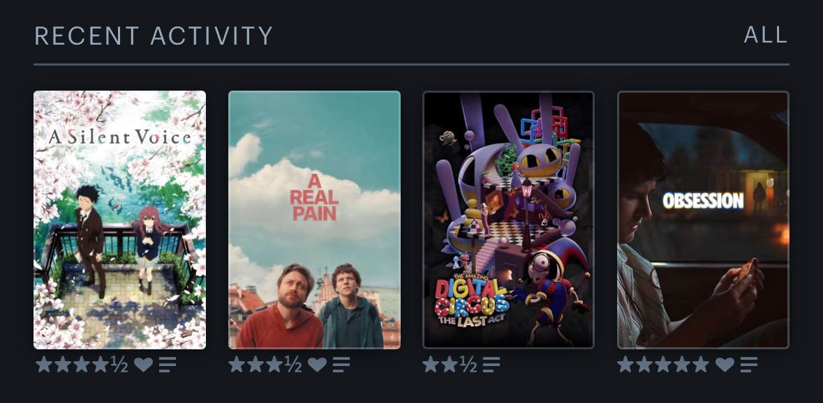 PSnickenson's tweet photo. Logged these out of order but I basically watched them all kinda recently https://t.co/KYHA5cWXR1