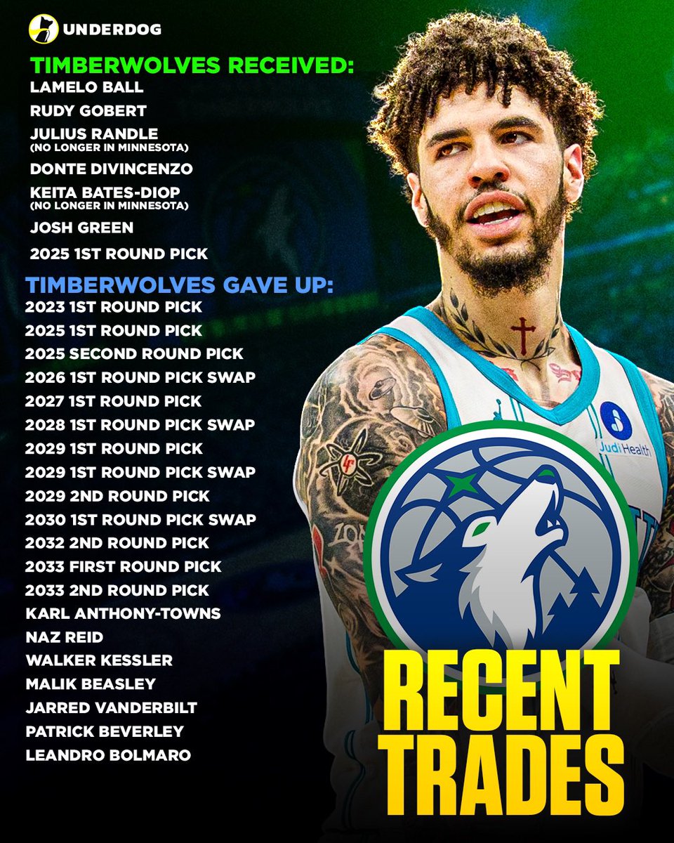 Underdog's tweet photo. The Timberwolves took "F*ck them picks" to a new level https://t.co/cDcZW9x69o