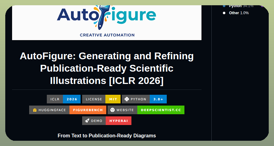 tom_doerr's tweet photo. Generates publication-ready scientific illustrations from text

https://t.co/exf7I4zild https://t.co/rLz7lXQkHJ