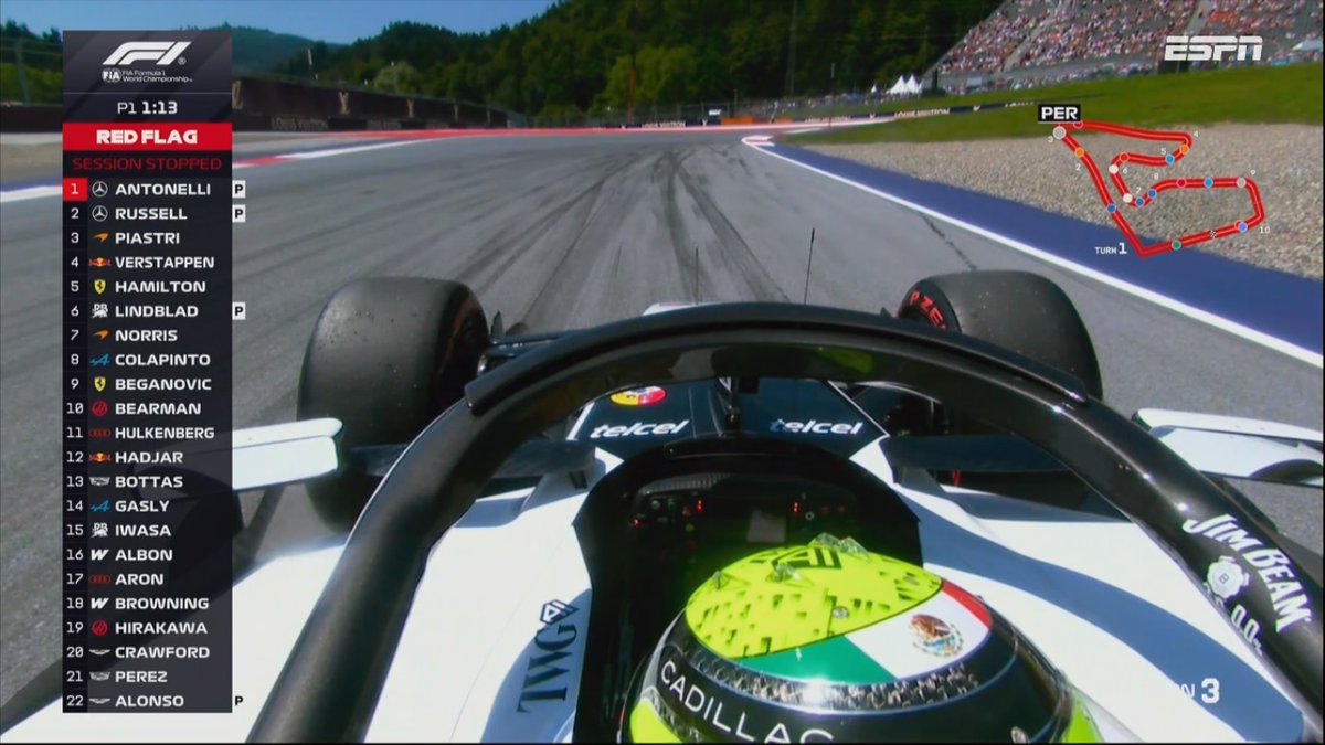 grokolandia's tweet photo. #F1 #AustrianGP #RedBullRing #Antonelli #Mercedes #Colapinto #PL1 #PL2
🇦🇹 🏁 🇮🇹 🇩🇪 🛞 Kimi Antonelli completó un viernes dominante en el Red Bull Ring. El piloto de Mercedes lideró ambas sesiones de entrenamientos libres del Gran Premio de Austria 2026, imponiendo un ritmo que pocos pudieron seguir. En la FP1 marcó un tiempo de 1:07.796, superando por apenas 40 milésimas a su compañero George Russell, mientras que en la FP2 mejoró su registro hasta 1:07.014, aventajando a Oscar Piastri (McLaren) por 237 milésimas. El joven italiano, líder del campeonato, demostró que el monoplaza plateado sigue en un excelente momento de forma tras las actualizaciones de la temporada.Mercedes brilló con luz propia en Spielberg. Antonelli no solo fue el más rápido en los dos entrenamientos, sino que también completó el “viernes doble” por primera vez en lo que va del año. Russell acompañó al rookie en el top 2 de la FP1, aunque en la segunda sesión cayó al sexto puesto. McLaren respondió con un sólido segundo y tercer lugar en FP2 gracias a Piastri y Norris, mientras que Max Verstappen (Red Bull) y Lewis Hamilton (Ferrari) se ubicaron en el top 5 de ambas tandas pese a algunos problemas de fiabilidad que afectaron especialmente a Norris en la mañana. El calor intenso y las banderas rojas (por detenciones de Pérez y problemas en Cadillac) no impidieron que los datos recopilados resultaran muy valiosos de cara a la clasificación del sábado.Alpine mostró un rendimiento irregular con Gasly y Colapinto. En la FP1 el argentino Franco Colapinto logró un meritorio octavo puesto con 1:08.962, colocándose por delante de varios equipos punteros, mientras que Pierre Gasly terminó 14° con 1:09.546. En la FP2 la situación se invirtió parcialmente: Gasly avanzó hasta el undécimo lugar (1:08.376), pero Colapinto cayó al 16° puesto, a casi medio segundo de su compañero. El equipo francés, que estrenó motor Mercedes este año, se mantiene en la zona media de la parrilla sin lograr acercarse a los líderes, aunque el trabajo de largo recorrido y los datos de ambos pilotos serán clave para ajustar el setup de cara al resto del fin de semana.
Así sigue el cronograma del GP de Austria de la F1
(horario de Argentina)
.-Sábado 27 de junio
Práctica libre 3: 07:30 - 08:30
Clasificación: 11:00 - 12:00
.-Domingo 28 de junio
Carrera: 10:00
El Red Bull Ring, antiguamente conocido como Osterreichring, es una de las pistas más cortas y modernas del calendario de la Máxima. Inaugurado en 1996, este circuito se caracteriza por su adrenalina gracias a sus tres largas rectas y sus curvas rápidas tanto en subida como en bajada, que convierten al trazado en un auténtico tobogán.
Longitud: 4.318 km
Vueltas: 71 (distancia de carrera: 306,452 km)
Curvas: 16
Récord de vuelta: 1:06.957 - Kimi Raikkonen (2018)