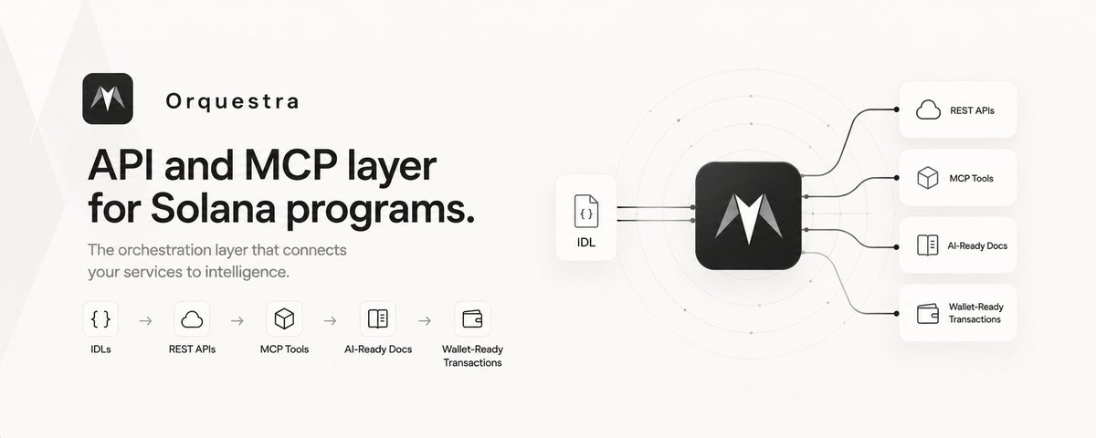 WhiteMoonDev's tweet photo. Simple as like that 🧙‍♂️

IDL -> API -> MCP https://t.co/NdlqzzzmDX