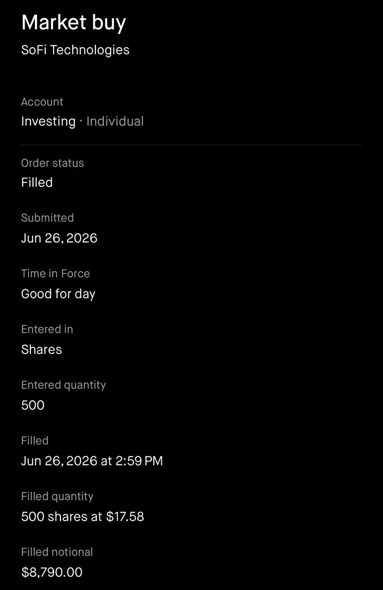 wyattmcdowell's tweet photo. Going long here on $SOFI https://t.co/4uhiLrhQhg