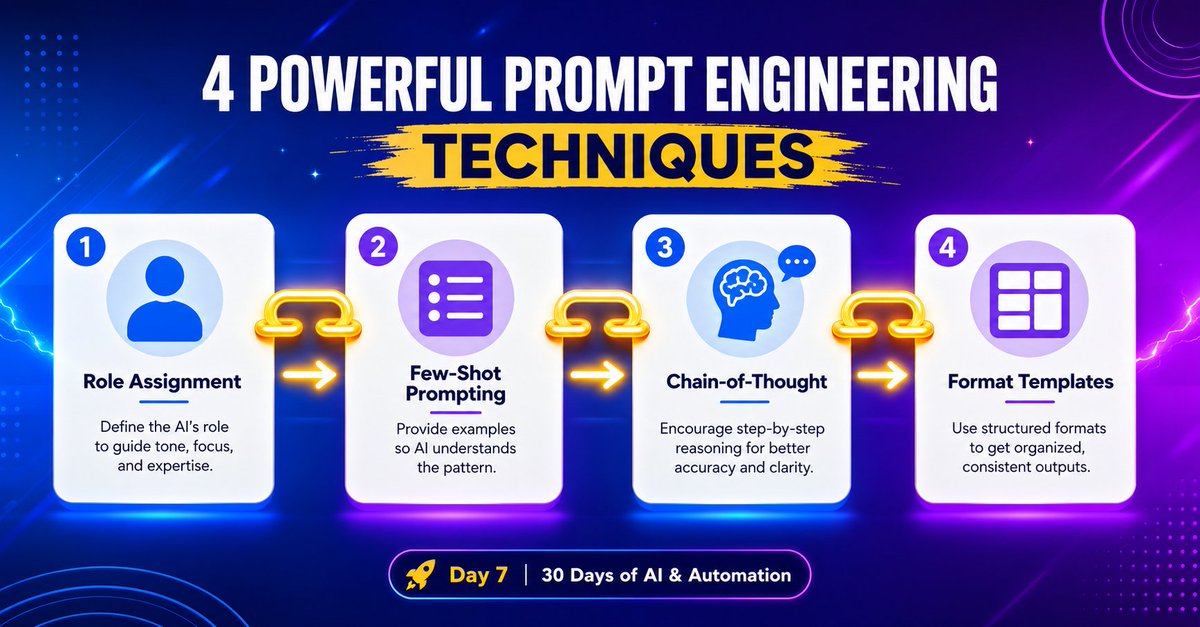 AkaisoDavid's tweet photo. 3. Chain-of-Thought — make it reason step by step before answering
4. Format Templates — tell it exactly how you want the response structured

The better you communicate with AI, the better it performs.

That's the whole skill.

#30daysoftech #PromptEngineering #AI https://t.co/Yd2JgWPW1O
