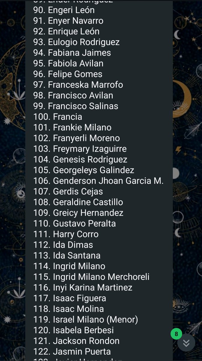JJFlores94's tweet photo. En grupos de WhatsApp compartieron en la tarde esta lista de casi 300 personas refugiadas en el campo de golf de Caraballeda.

Lo comparto para el que necesite buscar a un ser querido que a lo mejor no haya podido comunicarse: https://t.co/SvygogDO43