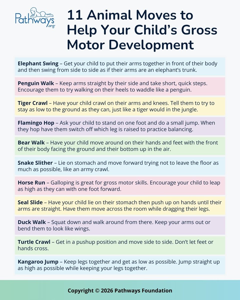 PathwaysOrg's tweet photo. Bring the zoo to you! There are plenty of animal walks to try that are great for sensory input and for developing #grossmotor, balance, movement, and communication skills. Here's the full list of moves: https://t.co/bHANbk3OCP https://t.co/NEti32abOe