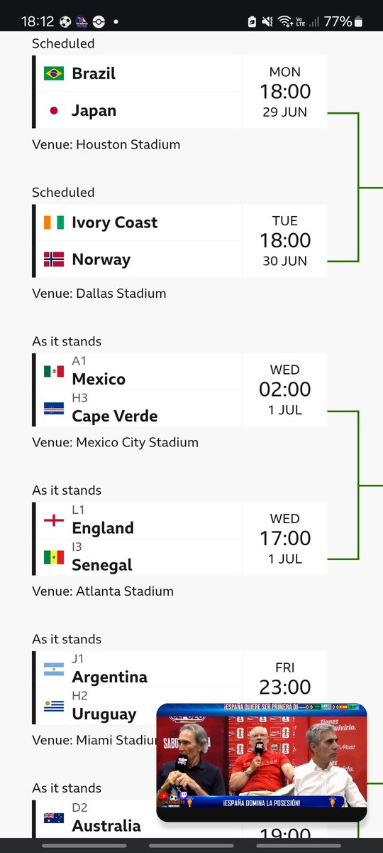 EdUnited18's tweet photo. Ahora mismo iriamos 
#Mexico vs #CaboVerde https://t.co/Numiln5m9M