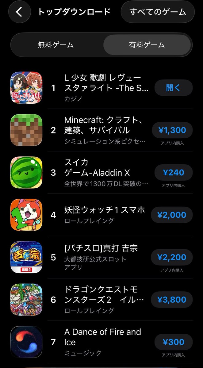 makimura_123's tweet photo. 有料アプリ部門
スタァライト1位！首席🦢！

今まで打ちたくても打てなかった創造科勢がたくさんいるんですね…、まひるちゃんのうひゃーしない世界線演出は最初誰もが突っ込むよね、わかります🦒 https://t.co/hbzobEvnLj