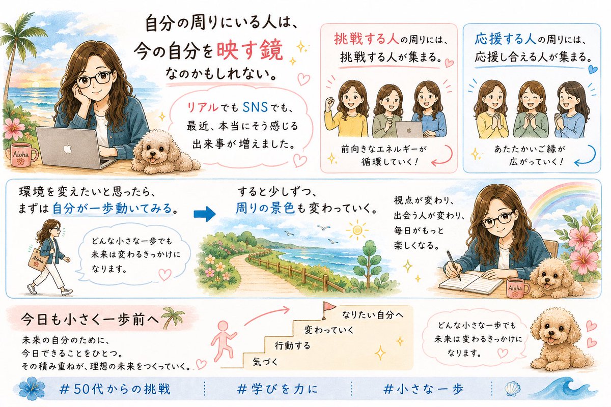 mayulealea_work's tweet photo. 🌴自分の周りにいる人は今の自分を映す鏡

リアルでもSNSでも
最近、本当にそう感じる出来事が増えました。

挑戦する人の近くには
挑戦する人が集まる。

人を応援する人の周りには
応援し合える人が集まる。

環境を変えたいと思ったら
まずは自分が一歩動いてみる🌈

すると少しずつ周りの景色も変わっていきます🏝️

今日も小さく一歩前へ🏖️

#リモラボ #50代からの挑戦 #小さな一歩