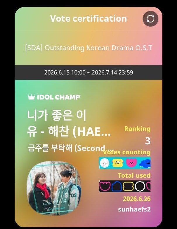 swiitsunfull's tweet photo. 🐻 DAILY VOTE CHALLENGE ☀️
(day 3)

ON IDOL CHAMP APP
📌 https://t.co/awdozbwgtu
2026.6.15 08.00 ~ 2026.7.14 21:59 WIB

by swiitsunfull 

#SFSHUEKHUEK
#VoteforHAECHAN #해찬 #HAECHAN https://t.co/XdGph51OR9