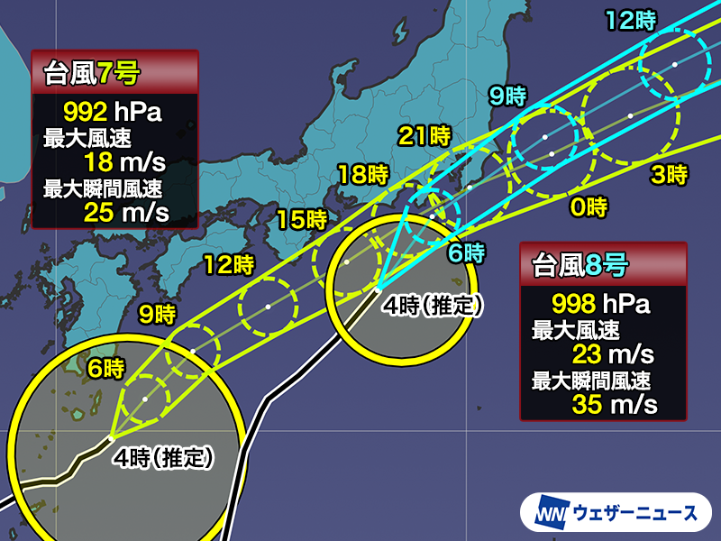 ウェザーニュース tweet media