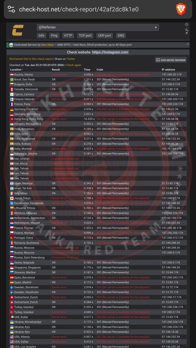 ankaredofficial's tweet photo. 🚨 Instagram was taken Down by Anka Red Team.
Instagram was temporarily taken down by the Anka Red Team. The topic was:

https://t.co/vV2rhGRvh9

#AnkaTeam #TurkHackTeam #Hack #TurkishHacker #Down #DDoS

@DarkWebInformer @ido_cohen2 @DailyDarkWeb @VECERTRadar @FalconFeedsio https://t.co/L8gN2GrF5D
