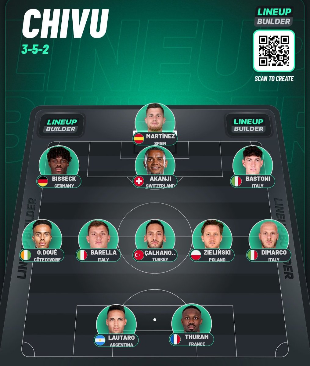 GiovaneDrogba's tweet photo. FORMAZIONI FINALI (+ MKHI E DI GENNARO)⚫️🔵⬇️ https://t.co/w7MhpTLyl6