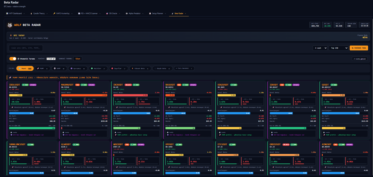 HKNTSYKN's tweet photo. 🐺 CryptoWolf HP  Profesyonel Trading Terminali

  👇  https://t.co/4orNLfHh3C  👇

📢 CryptoWolfHP  Kripto Dünyasında Yeni Nesil Dijital Platform

CryptoWolfHP, kripto para piyasasına ilgi duyan kullanıcılar için tasarlanmış modern bir dijital platformdur. 

Kullanıcılara piyasa takibi, analiz odaklı içerikler ve kripto ekosistemine dair çeşitli bilgilendirme hizmetleri sunmayı amaçlar.

Platform, kripto dünyasının hızlı değişen yapısına uyum sağlamayı hedefleyerek kullanıcılarına daha bilinçli hareket etme imkânı sunmayı amaçlar.

🔹 Kripto piyasasıyla ilgili içerikler
🔹 Dijital finans dünyasına yönelik bilgilendirmeler
🔹 Kullanıcı odaklı basit arayüz deneyimi
CryptoWolfHP, kripto ekosistemini takip etmek isteyenler için geliştirilmiş bir online kaynak olarak konumlanmaktadır.

👉 Not: Kripto varlıklar yüksek risk içerir, bilinçli hareket edilmesi önerilir.

#CryptoWolfHP @HKNWLF #KriptoPara #Blockchain #DijitalFinans #Twitter #Algoritma #Takipçi #Borsa #Yatırım #İnteraktif #Destek 
#Borsaİstanbul #hisse #sektör #finansalokuryazarlık 
#Crypto #Bitcoin #Altcoin #Trading #CryptoTrading #BTC #ETH #Binance #CryptoNews #Blockchain #CryptoGems #100xGems #TradingSignals #AlphaLeak #DYOR #NFA (Not Financial Advice) #CryptoTwitter #MoneyFactMovement #CryptoWolfTraders #TradingWithWolf #PatienceDisciplineFearless #SmartTrading