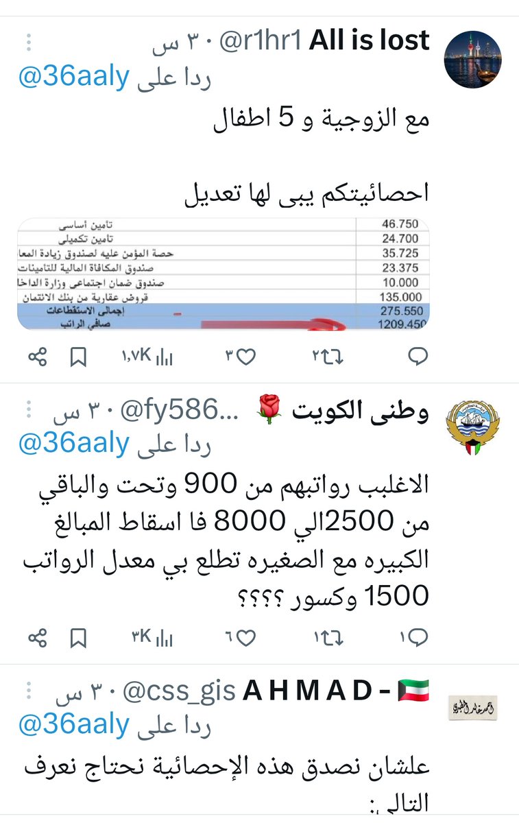 s_als21053's tweet photo. @Alialswag30 شوفوا رد الناس عليه https://t.co/OVug4qtSCd