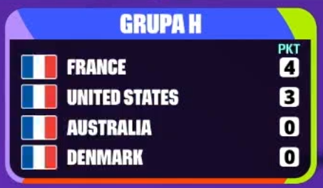 Kosoglos99's tweet photo. ???
@sport_tvppl 

#NORFRA https://t.co/QMtKr2Qhly