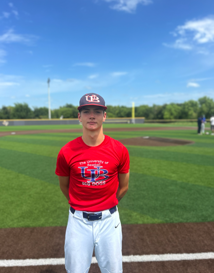 FiveToolTexas's tweet photo. F: UB Big Dogs 18U 11, DC Rangers 7
PoG: Caleb Calvert 3-3, HR, 4 RBI, 3R https://t.co/h77NiEv0jZ