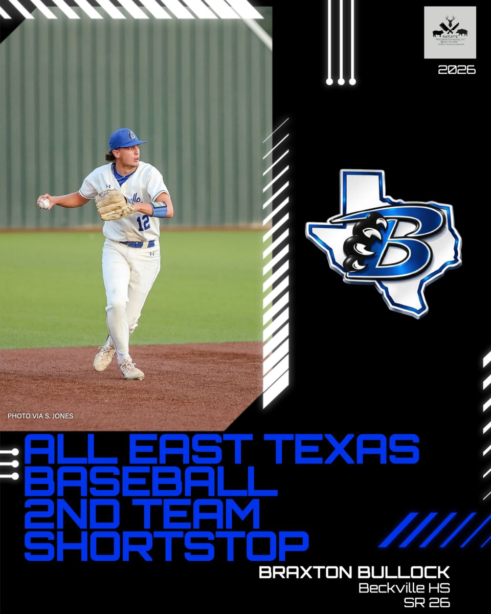 Beckville Athletics tweet media