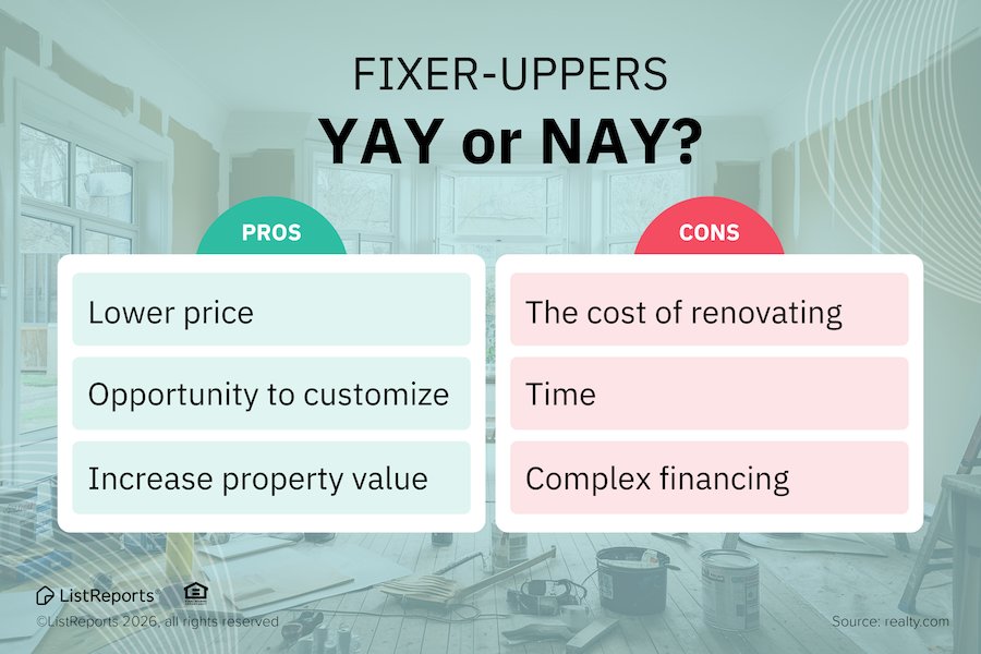Darrenway's tweet photo. A fixer-upper can be an exciting opportunity, but it's important to go in with a clear understanding the rewards and the challenges.For the right buyer, a home with potential to build value over time. The key your expectation, let's talk! #TheMarquardtTeam https://t.co/e7MH1G0wK6 https://t.co/GlqIthYUgB