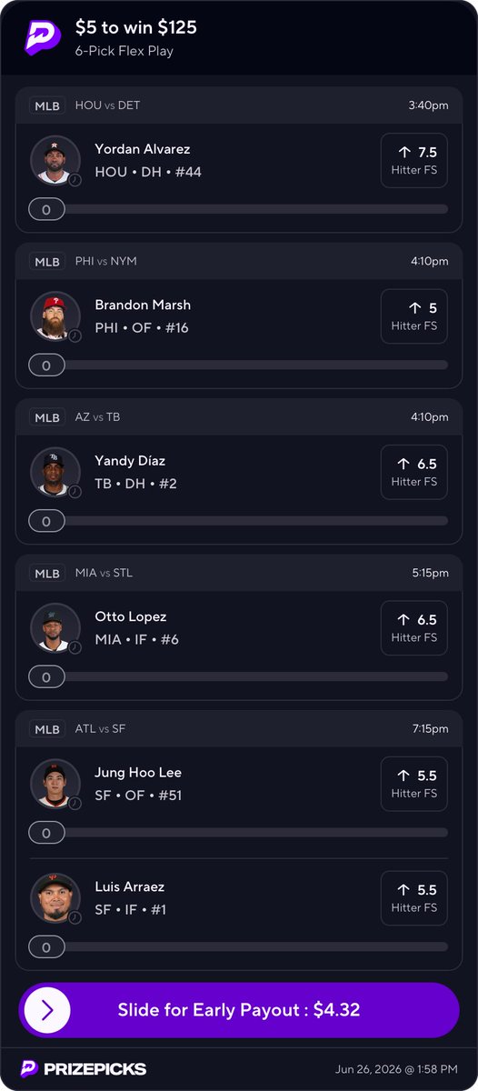 CurrencyCrypto5's tweet photo. Copy my PrizePicks lineup using this link: 
https://t.co/zIQDA3l5qM #PP #PRIZEPICK #MLB MY FAVORITE 6 🤩 —TURN NOTIFICATIONS ON ‼️ https://t.co/r8PhF1Fq07