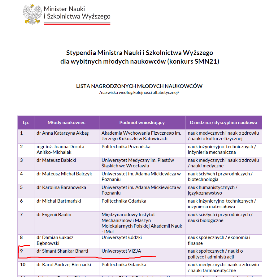 simant_uw's tweet photo. I am delighted and honoured to share that I have been awarded the Scholarship of the @MNiSW_GOV__PL  (Minister of Science and Higher Education), Poland, for Outstanding Young Scientists (SMN21 Competition - Edition 21).
#OutstandingYoungScientists #MNiSW #Polska #VIZJA https://t.co/fiuRQXtMCk