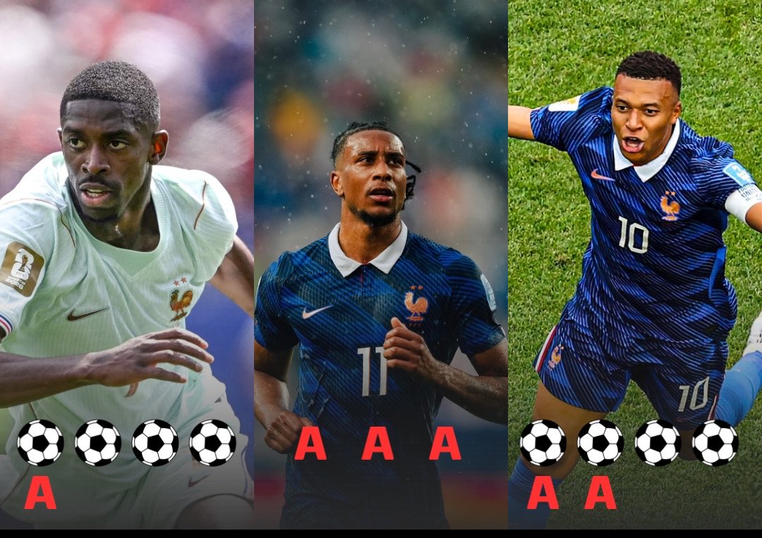 DataFutebol's tweet photo. O “Big3” da França na fase de grupos da Copa do Mundo 

Ousmane Dembele ⚽️⚽️⚽️⚽️🅰️
Michael Olise 🅰️🅰️🅰️
Kylian Mbappe ⚽️⚽️⚽️⚽️🅰️🅰️

🤯🇫🇷 https://t.co/ExWsMPSbDC