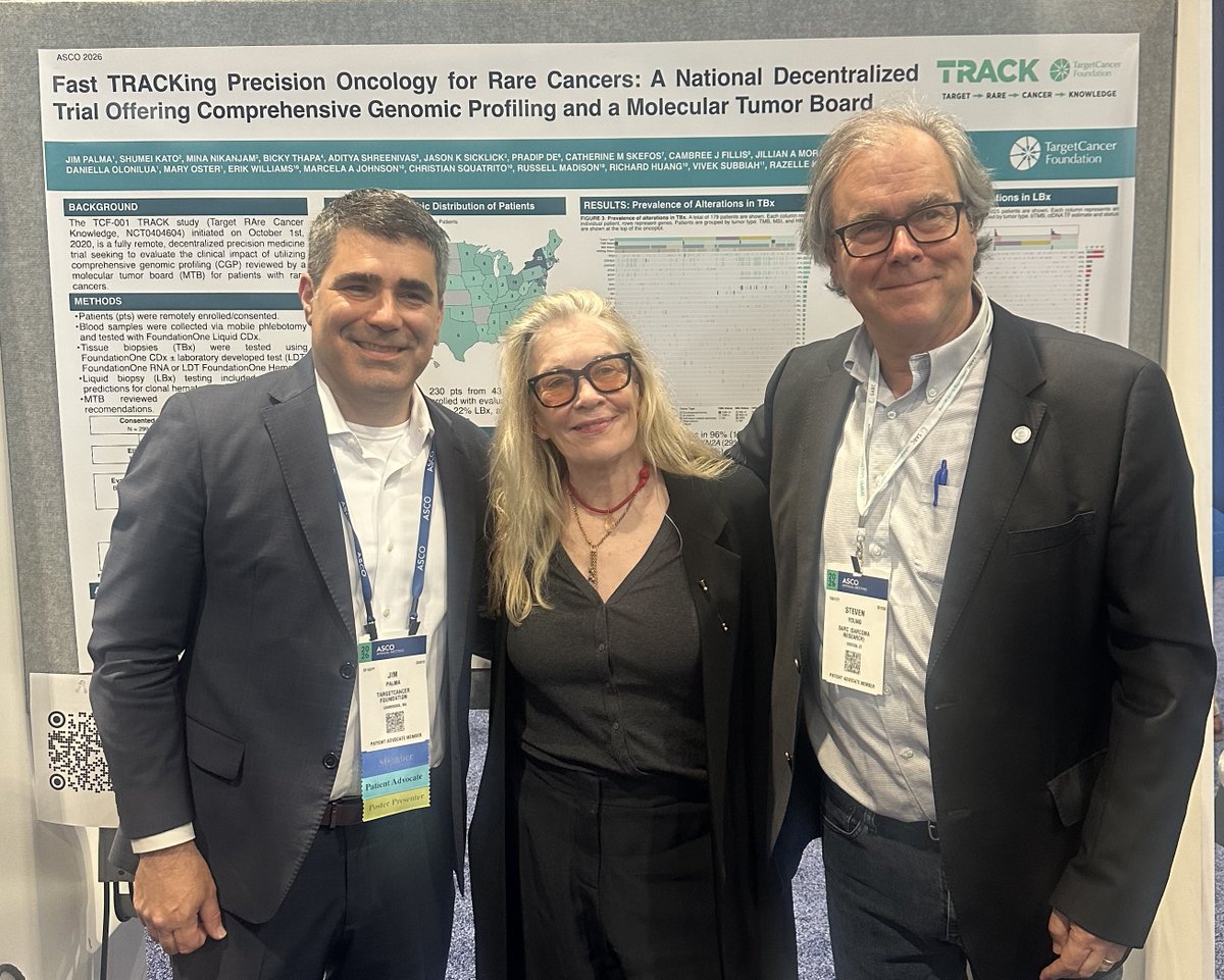 targetcancer's tweet photo. #FacesOfTCF: The TCF-001 TRACK trial is a true team effort. Dr. @deborahmorosini &amp; @SARCtrials President/CEO Steven Young are among the original team of experts who helped develop the TRACK idea &amp; protocol. We're grateful to them for sharing their expertise. https://t.co/l2Gh7sVPID