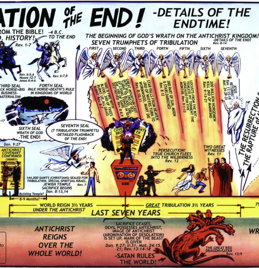 endtimefiles tweet picture