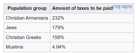 Whitepilled777's tweet photo. the 2% Jizya in question: https://t.co/t9GpPJIjpw