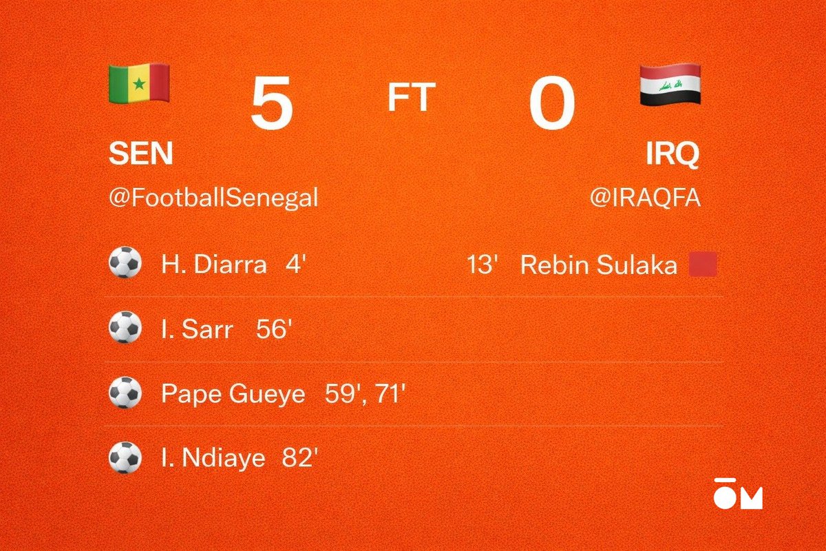 Octomarketfun's tweet photo. The match between Senegal 🇸🇳and Iraq 🇮🇶 has ended. 

5-0 in favor of Senegal! What are your comments?

Trade predictions on https://t.co/oXxZ7DnPRc (Sports, Cinema, Crypto, Technology, Politics, Gaming)

#OctopusMarket #ClawdTrust #PredictionMarket #FifaWorldCup #WorldCup26 https://t.co/0zD6nCBGKn