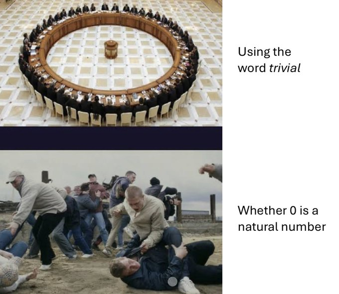 Anthony_Bonato's tweet photo. Mathematicians be like https://t.co/ipWB9Fo9tQ
