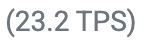 martypartymusic's tweet photo. Current Ethereum TPS

Its over. https://t.co/qpISXLo9XG