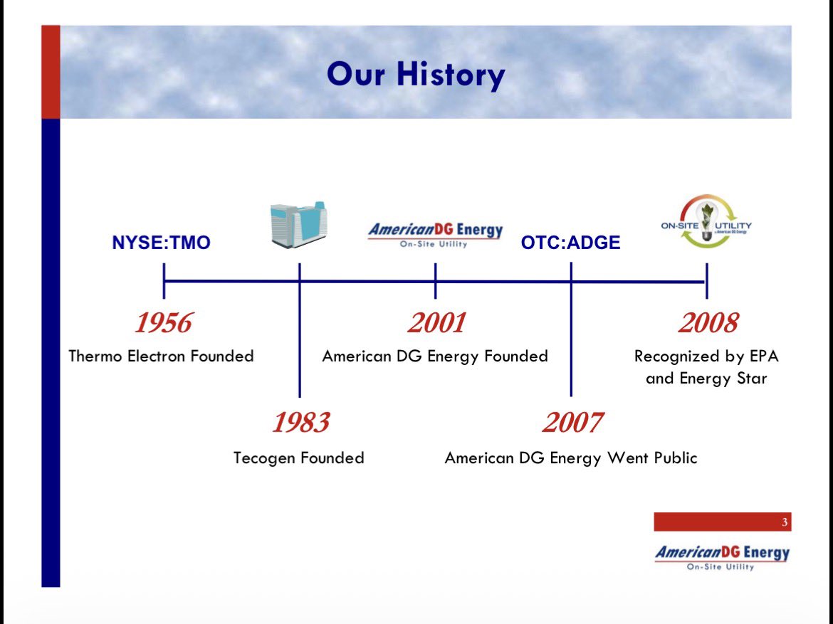 NikolasAlvarezN's tweet photo. I believe @Tecogen_Inc subsidiary @AmericanDG is not priced in at all in $TGEN https://t.co/bXUbUso3yI