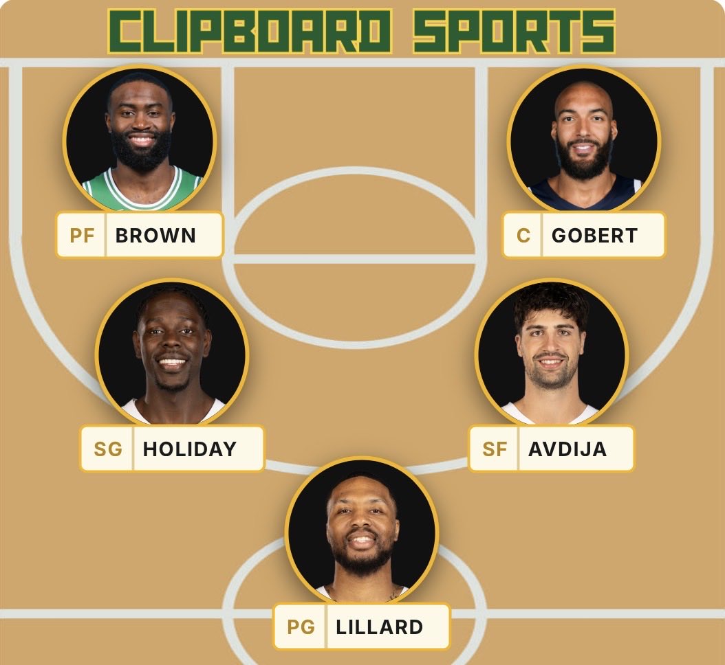 clipboardsprts's tweet photo. @blazers_palace Record prediction?

Create at https://t.co/TbdbWesFQG https://t.co/RBtopwvqK6