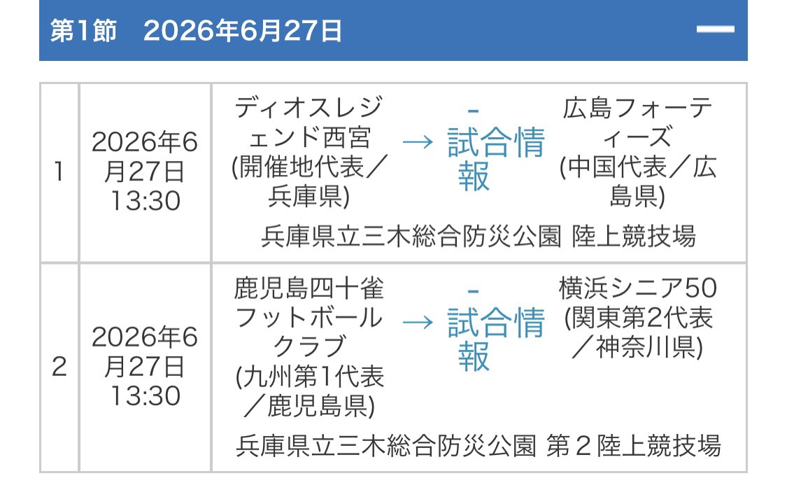 tetsucchifc's tweet photo. JFA 第25回全日本O-50サッカー大会 

関西からはレイエンダとディオスレジェンド西宮が参戦🔥 https://t.co/MibgAKmJSf