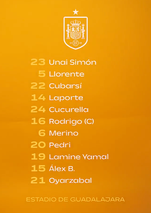 trtspor's tweet photo. 🇺🇾 Uruguay 🆚 İspanya maçının ilk 11'leri 👇

Uruguay'da kalede Fernando Muslera yer alıyor. https://t.co/SSHmZL8bqw
