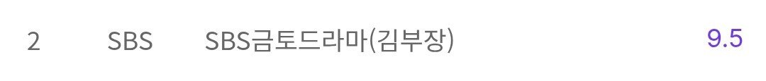 VietAnh82576's tweet photo. Rating Agent Kim Reactivated (Nationwide &amp; Seoul)
Ep1: 9.5% &amp; 9.8%
#AgentKimReactivated #AgentKimReactivatedEp1 #SoJiSub #ChoiDaeHoon #YoonKyungHo https://t.co/1NccwrjRKs