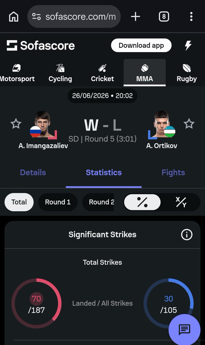 mothi_sri's tweet photo. @SmileyGuyyy @ONEChampionship You can checked this website strikes score results bro
https://t.co/JWRNjBJ43a https://t.co/cAt4XvP8W1