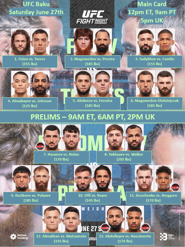 BigMarcel24's tweet photo. #UFCBaku - tomorrow https://t.co/BpOXdTfVTY