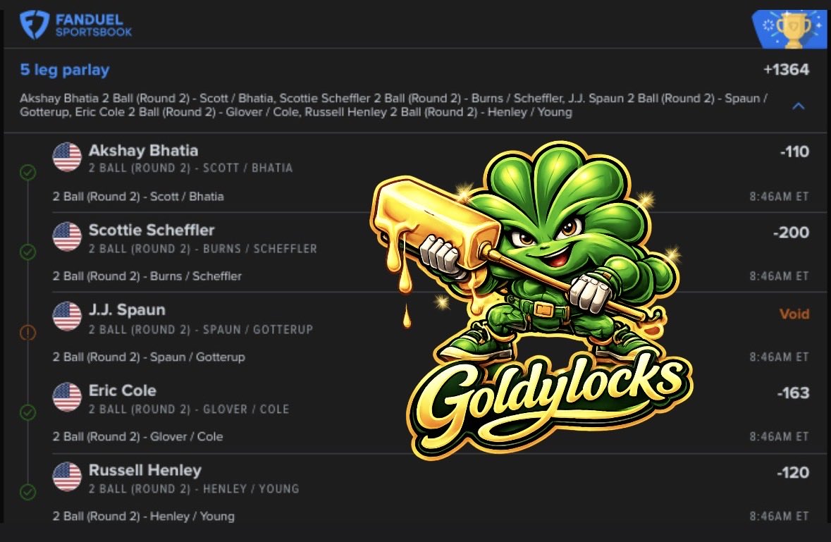 G0LDYL0CKSS's tweet photo. Cash The ⛳️ parlay!! 
@g0ldyL0ckss #g0ldyl0ckss https://t.co/c7qOVLJcX5