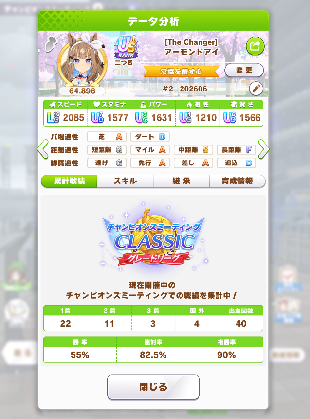 _katokko_'s tweet photo. それにしても切れ者があってようやくスタートラインって、結構やべーところまで来てるなというのがある

ガチ勢ならともかく、ライト層向かいに切れ者要求は正直身の丈に合わないんじゃないかって思うんだが、どうなんだ���う？

#ゲームウマ娘
#チャンミCLASSIC https://t.co/RrykULdGfX