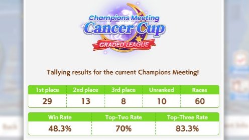 Creanbl's tweet photo. Still winning btw

#BeastMode
#NoStoppingMe
#StartBelievingInMeForOnceOmg https://t.co/bb55MBzRfY