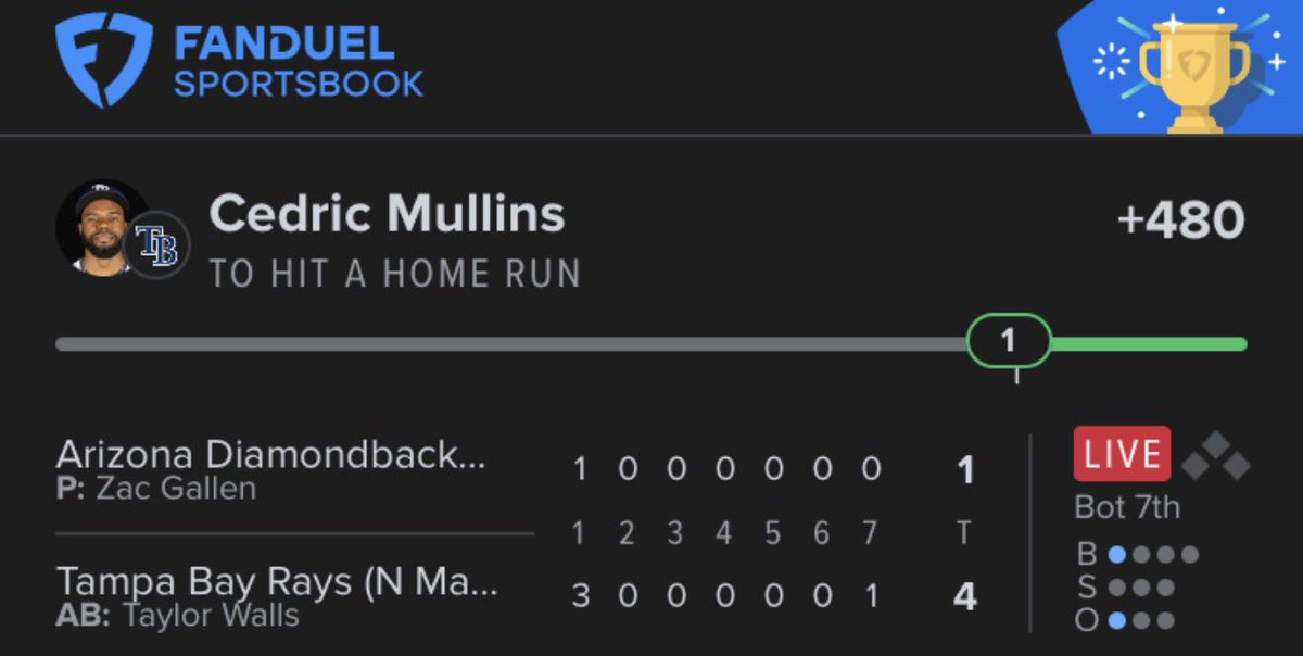 OutlawParlays's tweet photo. BANG BANG!

CASH AN INNER CIRCLE FAVORITE  ⭕️🤠

The Law Always Wins. 

MULLINS HOMER ✅
CONTRERAS HOMER ✅
OZUNA HOMER ✅

LETS KEEP RACKIN EM UP https://t.co/31xFOpusbM