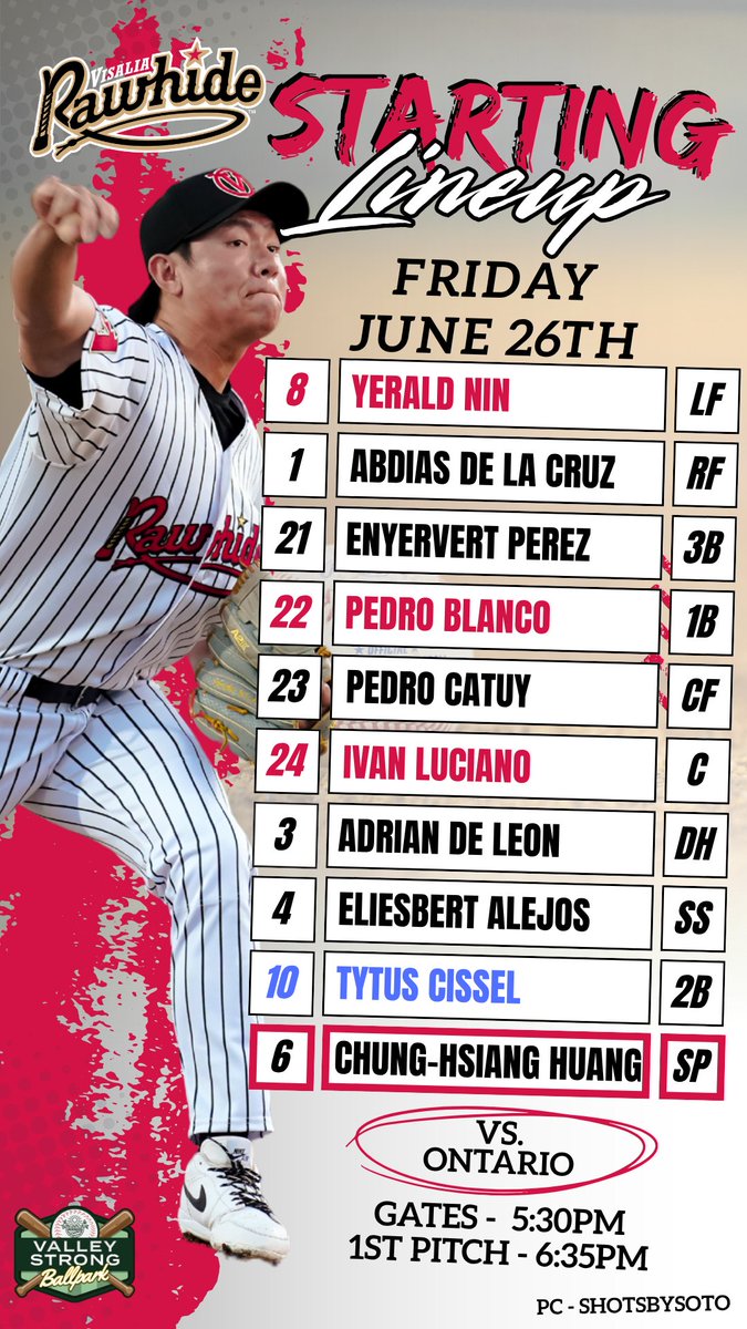 VisaliaRawhide's tweet photo. A perfect Friday night for baseball in the 559

⏰ 6:35 PM
📍Valley Strong Ballpark
📺 KNXT MyTV53, https://t.co/tUaXQh5U3y
📻https://t.co/5ZWc29t0gW https://t.co/BDDEEP1d24