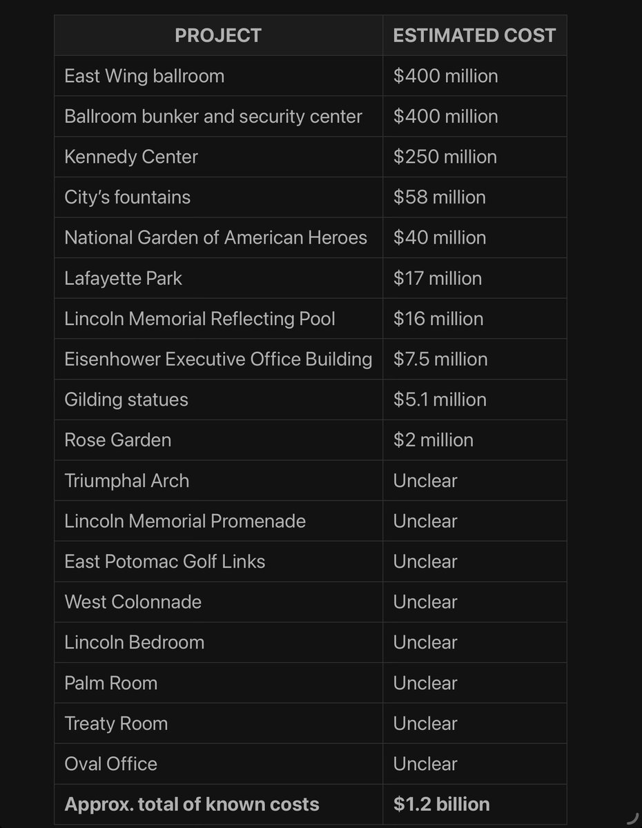 babylon_slim's tweet photo. @OccupyDemocrats Paid for by working Americans - not Billionaires who live off interest &amp; often pay NO TAXES. https://t.co/t5cGI1vvHI