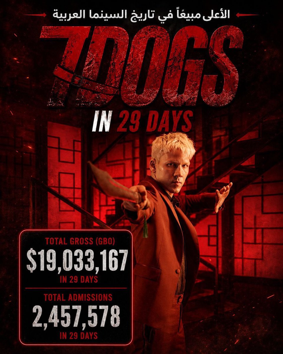 Marxuj6's tweet photo. @Ego_now مؤلف قصة فيلم #7Dogs هو المستشار تركي آل الشيخ، وكتب السيناريو والحوار الكاتب محمد الدباح.

تم ، وبالتوفيق يارب ❤️🔥
#ايجو
.
.
{يَأتِ بِهَا اللَّهُ إِنَّ اللَّهَ لَطيفٌ خَبيرٌ}
@Ego_now

 ❤️❤️❤️❤️❤ https://t.co/CRuhsHHq5R