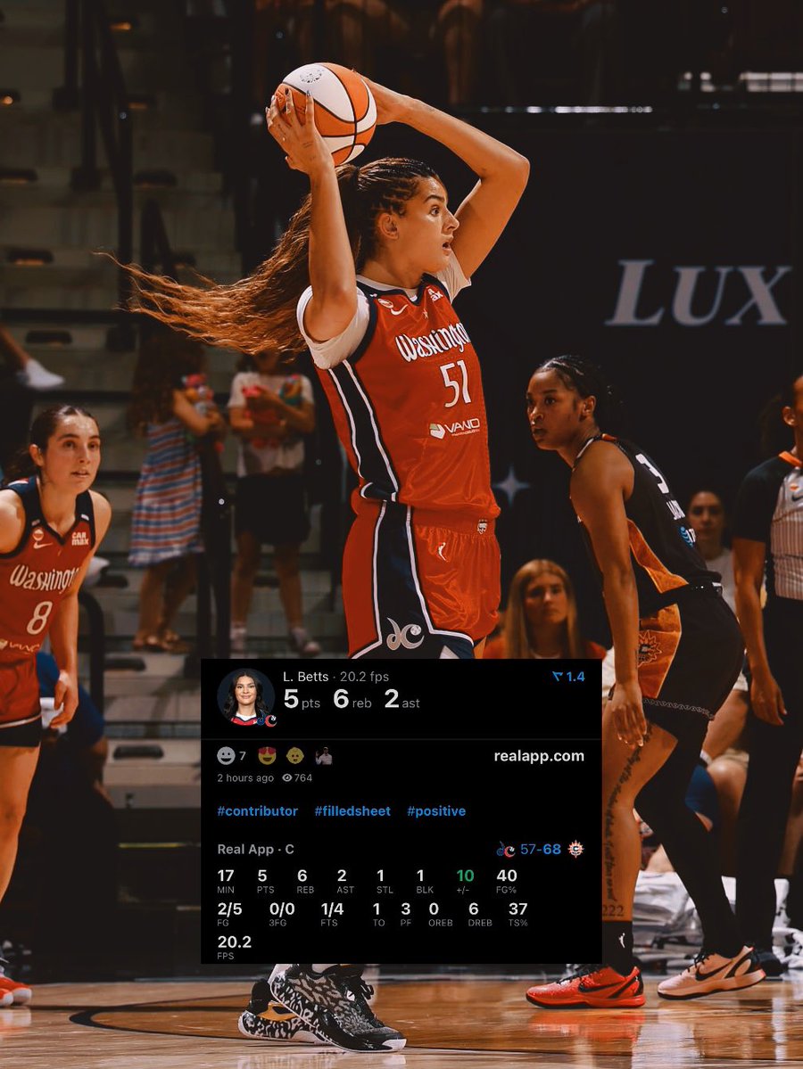 UCLAWBBmuse's tweet photo. lauren betts off the bench vs. connecticut sun:

5 PTS
6 REB
2 AST
1 STL
1 BLK
+10 (highest on the team)
17 MIN

lauren was everywhere on the boards tonight collecting 6 in 17 minutes of play. she also was the mystics best in +/- ❤️ https://t.co/KlwEdCYWBF